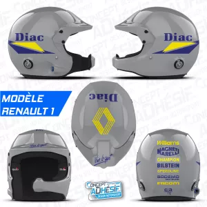 Kit déco universel Renault 1